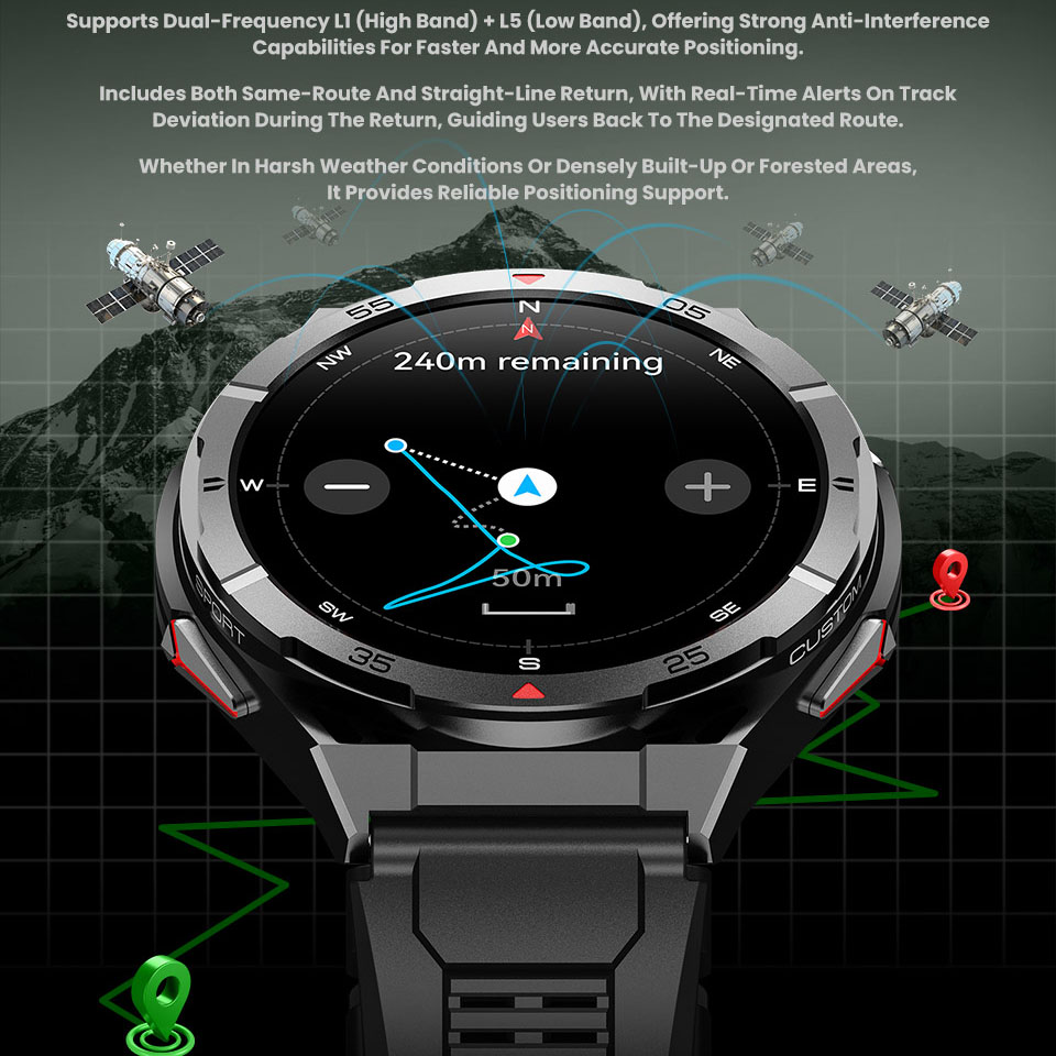 Nouvelle montre intelligente G - Smartwatch Instagram avis et prix