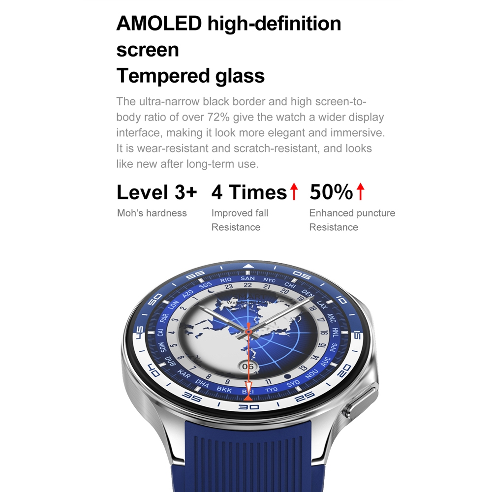 OPPO montre X AMOLED 32GB Smar - Smartwatch Instagram avis et prix