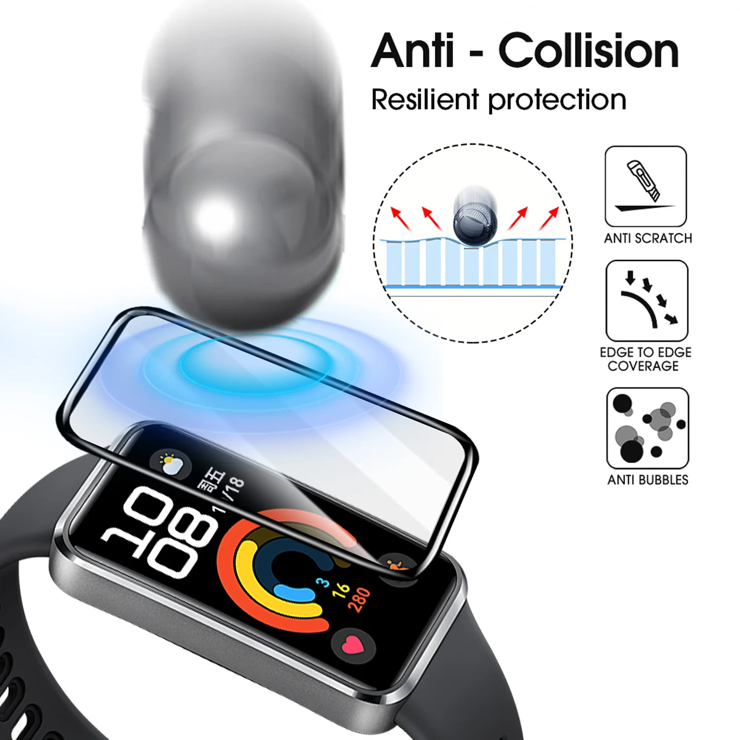 Protecteurs d'écran flexibles  - Smartwatch Band Accessories avis et prix